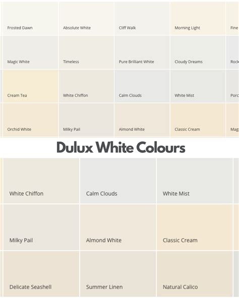 dulux brilliant white tester|dulux brilliant white colour chart.